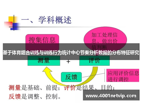 基于体育组合训练与训练行为统计中心节奏分析数据的分布特征研究