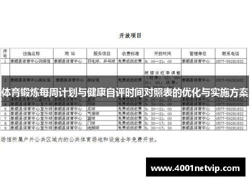 体育锻炼每周计划与健康自评时间对照表的优化与实施方案